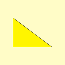 3ª demostración del Teorema de Pitágoras