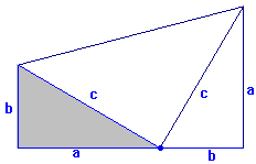 7ª demostración del Teorema de Pitágoras (de 367) o demostración de Garfield
