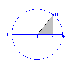 8ª demostración del Teorema de Pitágoras o demostración de Vieta