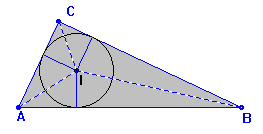 9ª demostración del Teorema de Pitágoras